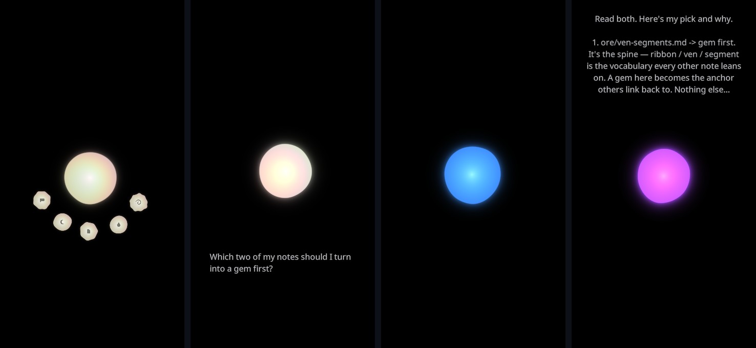 One exchange on the desktop: the petals open on right-click; a question typed into the chat petal; the blob turns blue while your cybi reads two notes; violet as its answer arrives.